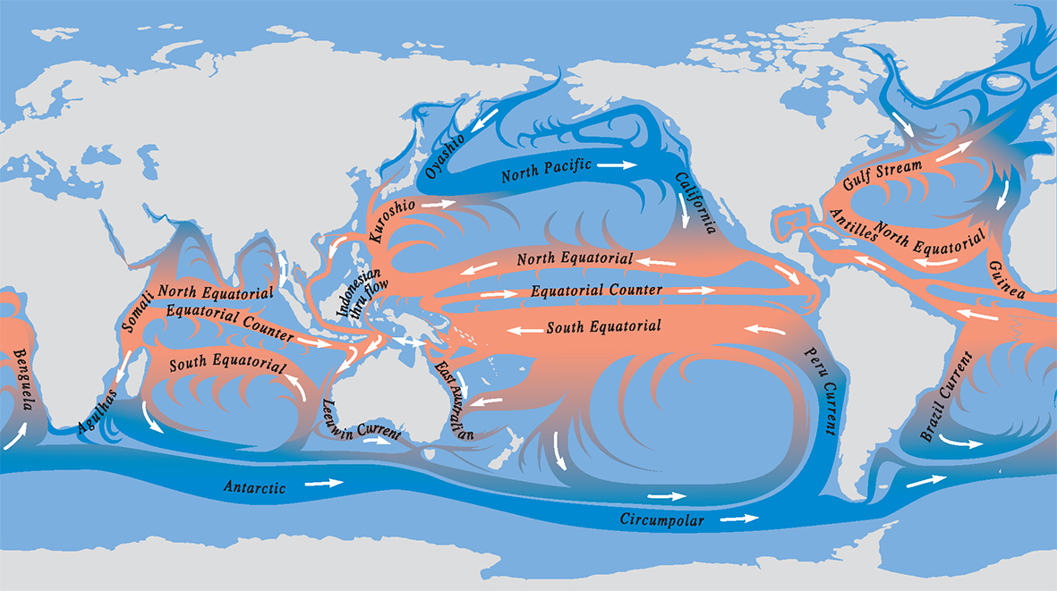 Global ocean currents